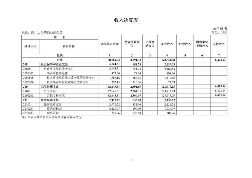 131034成人爽a毛片一区二区免费_久久久久久久国产精品视频_免费黄网视频_在线观看国产视频_久久久久久久久久一区_亚洲欧美日韩在线2024年度部门决算公开文本_5.jpg