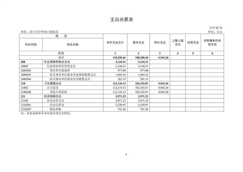 131034成人爽a毛片一区二区免费_久久久久久久国产精品视频_免费黄网视频_在线观看国产视频_久久久久久久久久一区_亚洲欧美日韩在线2024年度部门决算公开文本_6.jpg