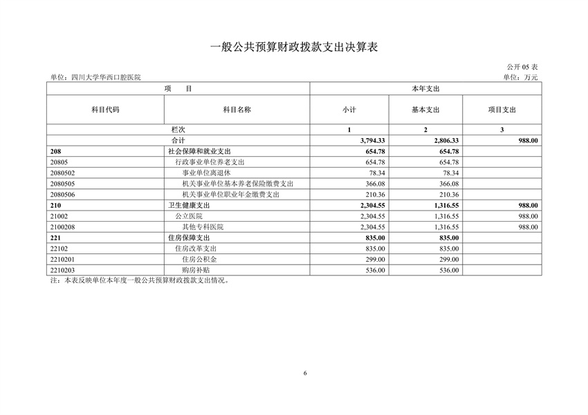 131034成人爽a毛片一区二区免费_久久久久久久国产精品视频_免费黄网视频_在线观看国产视频_久久久久久久久久一区_亚洲欧美日韩在线2024年度部门决算公开文本_8.jpg