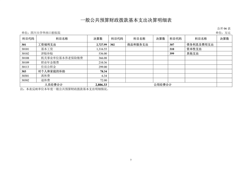 131034成人爽a毛片一区二区免费_久久久久久久国产精品视频_免费黄网视频_在线观看国产视频_久久久久久久久久一区_亚洲欧美日韩在线2024年度部门决算公开文本_9.jpg