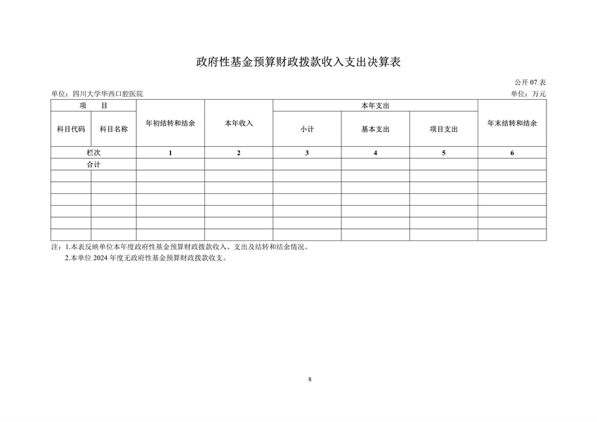 131034成人爽a毛片一区二区免费_久久久久久久国产精品视频_免费黄网视频_在线观看国产视频_久久久久久久久久一区_亚洲欧美日韩在线2024年度部门决算公开文本_10.jpg