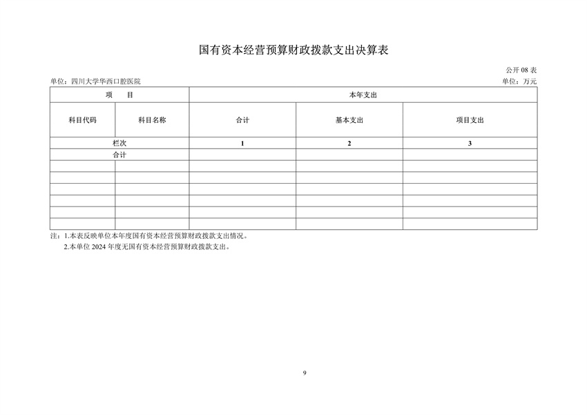 131034成人爽a毛片一区二区免费_久久久久久久国产精品视频_免费黄网视频_在线观看国产视频_久久久久久久久久一区_亚洲欧美日韩在线2024年度部门决算公开文本_11.jpg