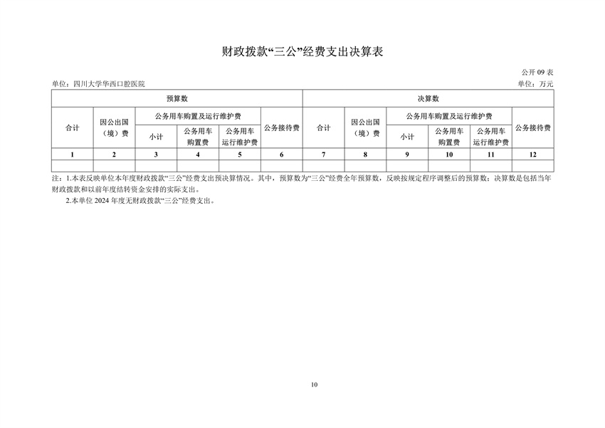 131034成人爽a毛片一区二区免费_久久久久久久国产精品视频_免费黄网视频_在线观看国产视频_久久久久久久久久一区_亚洲欧美日韩在线2024年度部门决算公开文本_12.jpg