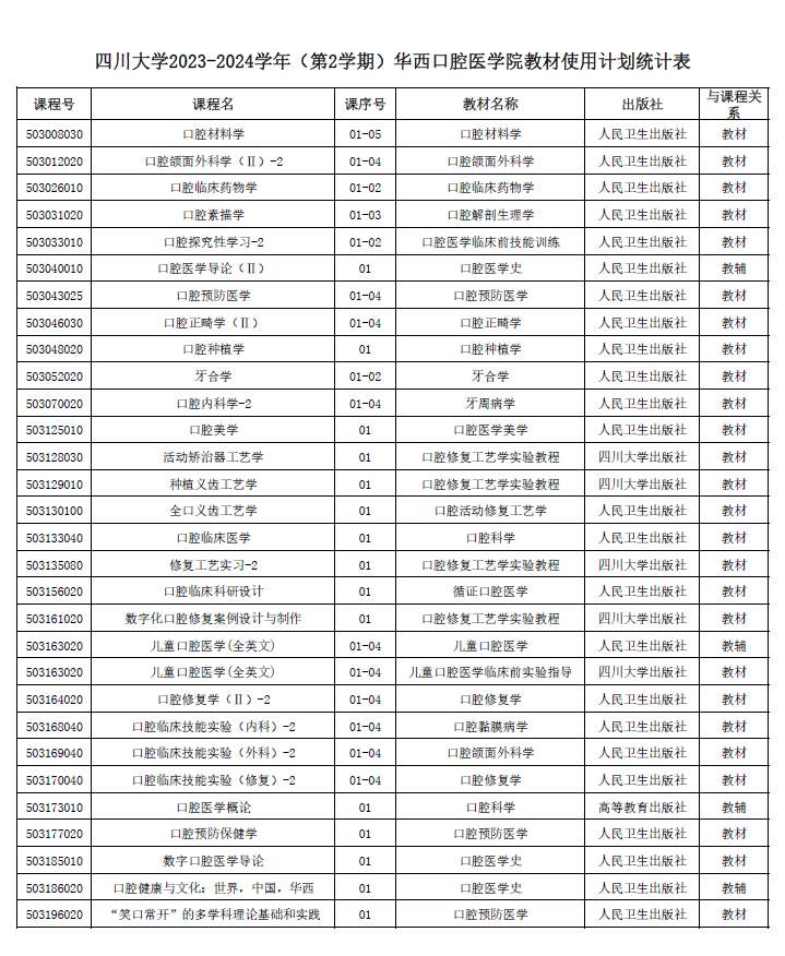 企业微信截图_17034975663368.png 企业微信截图_17034975663368.png