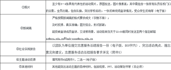 微信截图_20191212124129.png 微信截图_20191212124129.png