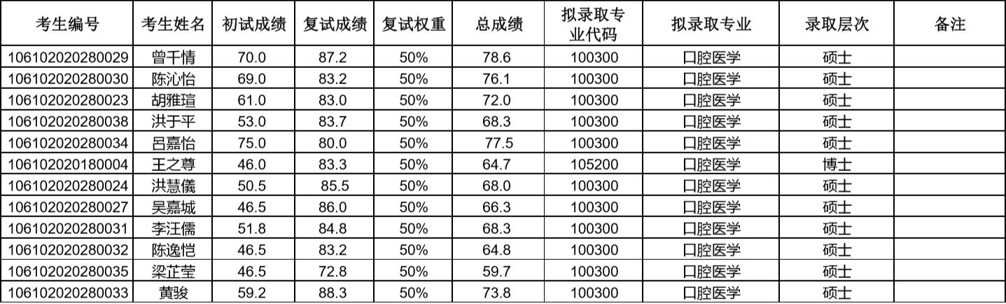 微信截图_20200724131511.jpg 微信截图_20200724131511.jpg