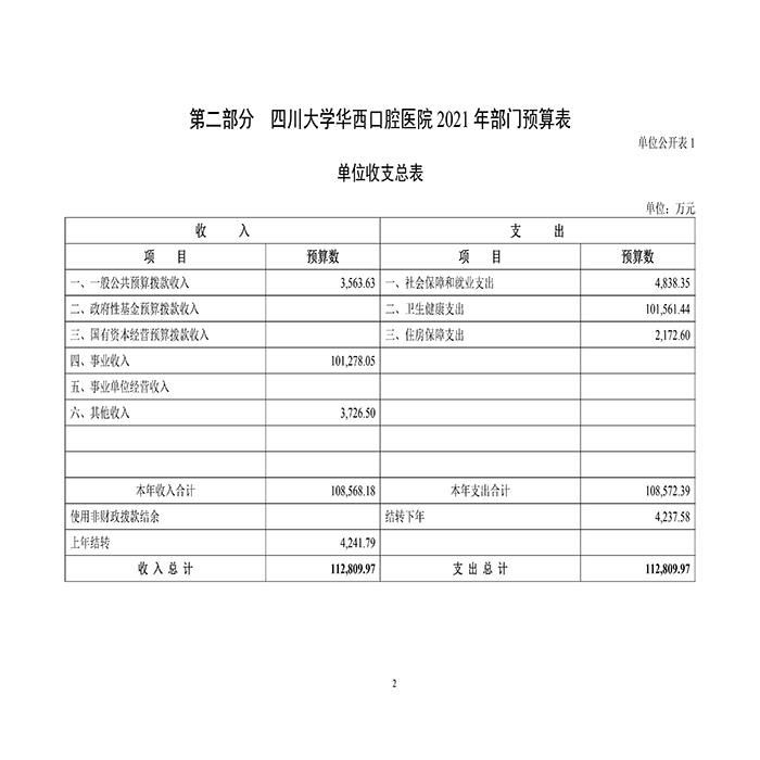 成人爽a毛片一区二区免费_久久久久久久国产精品视频_免费黄网视频_在线观看国产视频_久久久久久久久久一区_亚洲欧美日韩在线2021年部门预算-5.jpg