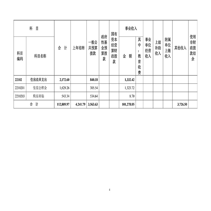 成人爽a毛片一区二区免费_久久久久久久国产精品视频_免费黄网视频_在线观看国产视频_久久久久久久久久一区_亚洲欧美日韩在线2021年部门预算-7.jpg