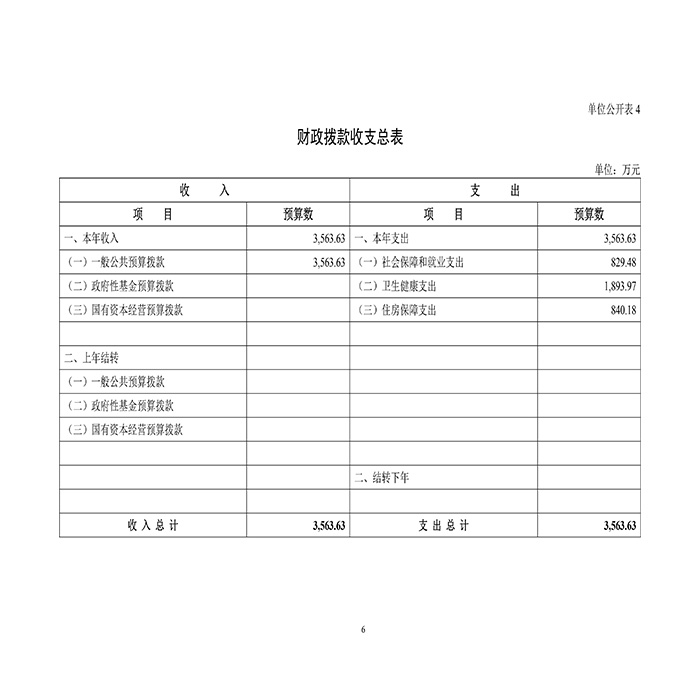 成人爽a毛片一区二区免费_久久久久久久国产精品视频_免费黄网视频_在线观看国产视频_久久久久久久久久一区_亚洲欧美日韩在线2021年部门预算-9.jpg