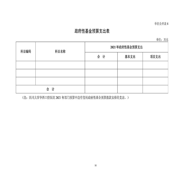 成人爽a毛片一区二区免费_久久久久久久国产精品视频_免费黄网视频_在线观看国产视频_久久久久久久久久一区_亚洲欧美日韩在线2021年部门预算-13.jpg