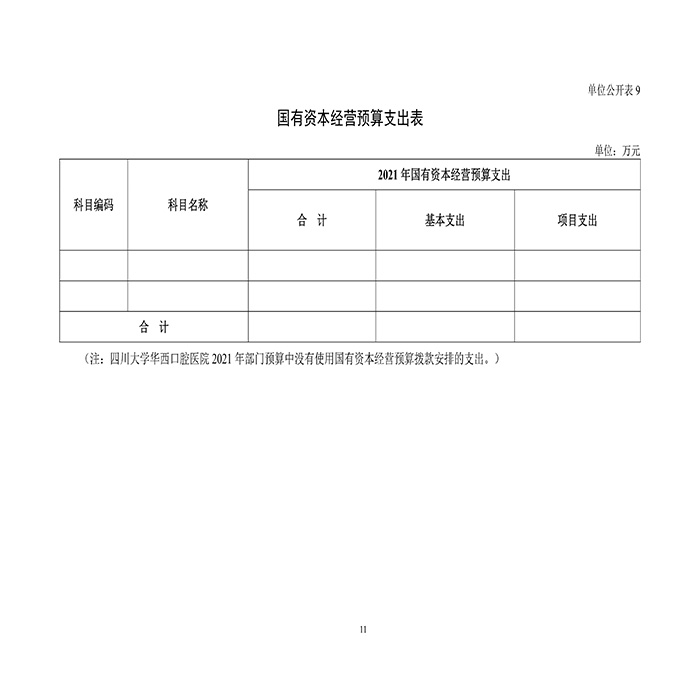 成人爽a毛片一区二区免费_久久久久久久国产精品视频_免费黄网视频_在线观看国产视频_久久久久久久久久一区_亚洲欧美日韩在线2021年部门预算-14.jpg