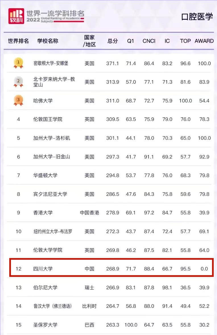 排名图.jpg 排名图.jpg