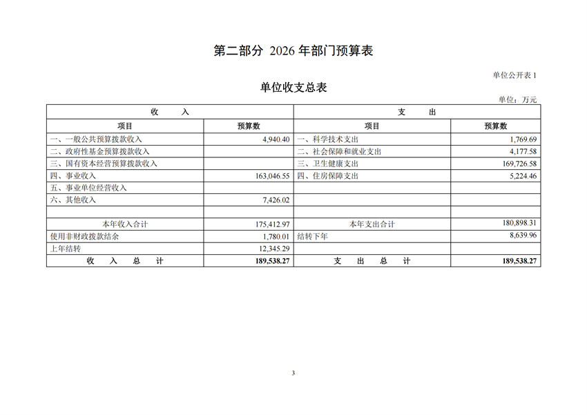 131034成人爽a毛片一区二区免费_久久久久久久国产精品视频_免费黄网视频_在线观看国产视频_久久久久久久久久一区_亚洲欧美日韩在线2026年部门预算公开文本_05.jpg
