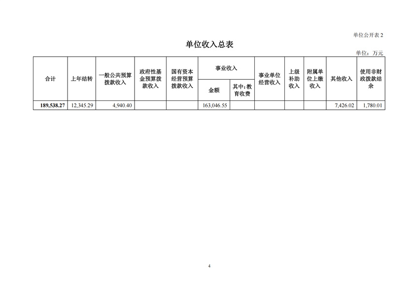 131034成人爽a毛片一区二区免费_久久久久久久国产精品视频_免费黄网视频_在线观看国产视频_久久久久久久久久一区_亚洲欧美日韩在线2026年部门预算公开文本_06.jpg