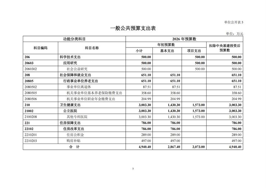 131034成人爽a毛片一区二区免费_久久久久久久国产精品视频_免费黄网视频_在线观看国产视频_久久久久久久久久一区_亚洲欧美日韩在线2026年部门预算公开文本_09.jpg