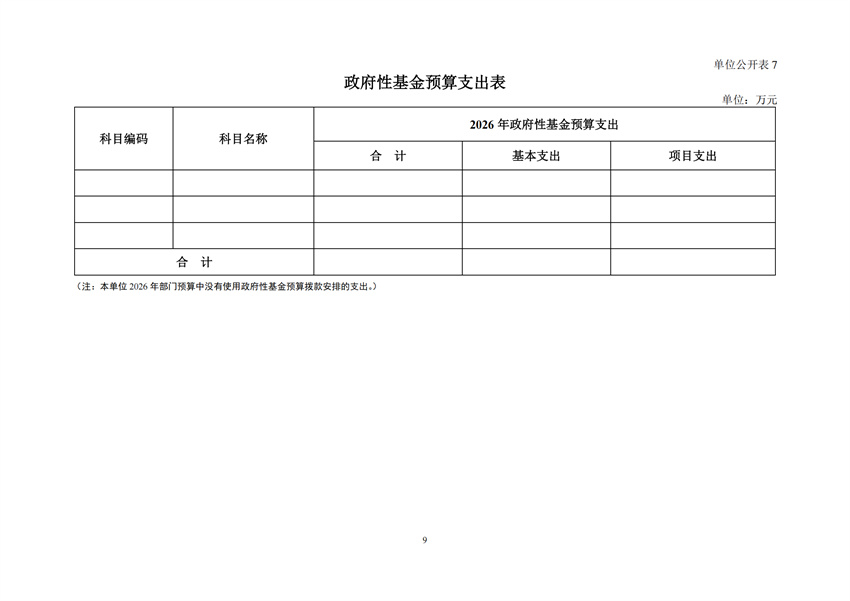 131034成人爽a毛片一区二区免费_久久久久久久国产精品视频_免费黄网视频_在线观看国产视频_久久久久久久久久一区_亚洲欧美日韩在线2026年部门预算公开文本_11.jpg