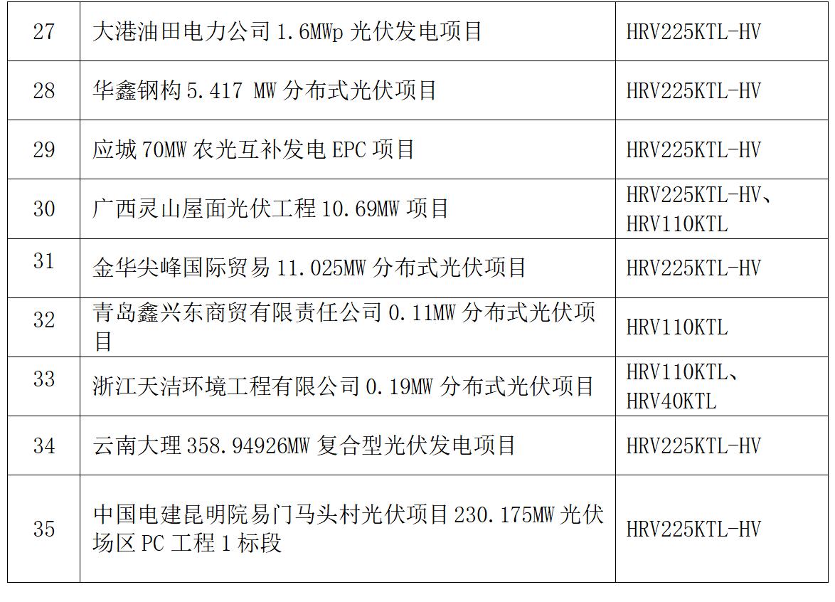 光伏业绩230602（3）.jpg